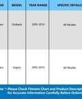 Fitment chart for Pair Front Wheel Bearing And Hub Assembly Replacement For Subaru Outback 2005 To 2014 And Subaru Legacy 2005 To 2014 Plug And Play Hub Bearing Kit With OEM Quality Materials.