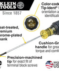 American Made Flat Head Terminal Block Screwdriver One-Eighth Inch Cabinet Tip 4 Inch Round Shank TB-DIN Precision Machined Tool