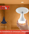 Fresh Br30 Led Bulb Four Pack Brings Straight Up Solid 650 Lumen Glow With Mellow 2700k Soft White Ambiance And Crisp Cri90 Detail In A Non Dimmable Fit Your Living Space Gonna Really Dig, being installed.