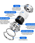 Exploded view of Two Pack M28 Cable Glands Stainless Steel 304 Waterproof IP68 with components and labels in Spanish.