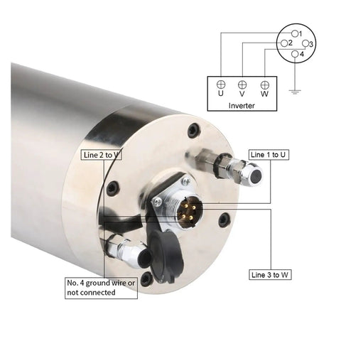 Close-up of 380V ER25 CNC Water Cooled Spindle With 3.2kW Constant Power Motor showing electrical connections and labeling.