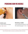 Image comparing piercing methods: left shows a piercing gun on ear, right shows needle piercing ear, highlighting techniques.