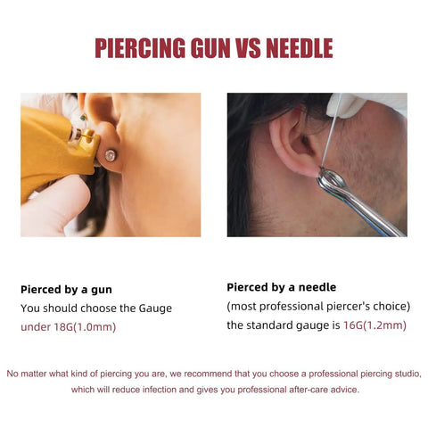 Image comparing piercing methods: left shows a piercing gun on ear, right shows needle piercing ear, highlighting techniques.
