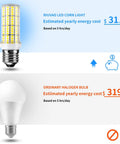 Comparison of 6 Pack LED Light Bulbs 200W Equivalent 2500 Lumen 5000K Cool Daylight E26 E27 Base with halogen bulb