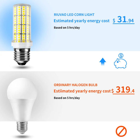 Comparison of 6 Pack LED Light Bulbs 200W Equivalent 2500 Lumen 5000K Cool Daylight E26 E27 Base with halogen bulb