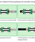 Installation steps for Two Pack MGN9 C Type Linear Slider Carriage Blocks For Miniature Linear Rail Guide MR9 MGN9 High Precision Bearing.