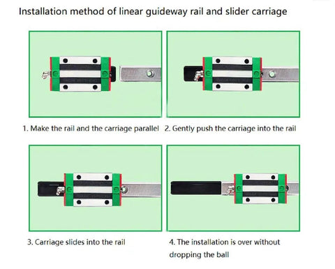 Installation method of Two Piece MGN7 C Type Linear Slider Carriage Block for Mini Linear Sliding Guideway Rail MGN7 MR7.