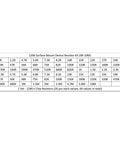 Chart showing values in 1206 SMD Resistor Kit With 1280 Pcs 0R To 10M Ohm, 64 Values, 5% Tolerance, 1/4W Chip Resistors Assortment