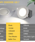 Comparison chart with 12 Pack 4 Inch 5CCT LED Recessed Ceiling Lights With Night Light CRI90 850 Lumen 10.5W 80W Equivalent