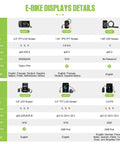 E-bike display options for Beefy 48V 500W 750W Rear Hub Motor Kit with specifications and language options.