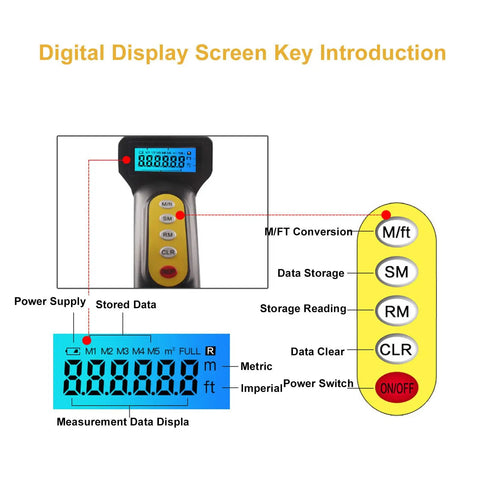 Jiawu Digital Display Distance Measuring Wheel Foldable Hand Push Roller Rangefinder interface with measurement keys and display.