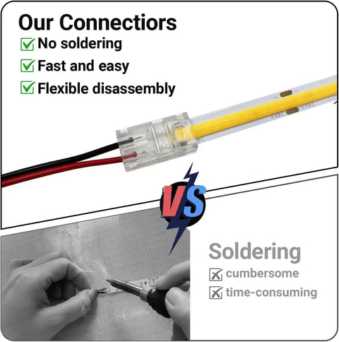 Top Shelf 10mm Cob Led Strip Connector Clips Two Pin Solderless Wire Adapter comparing easy connector to traditional soldering.
