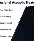 Top Shelf Egg Crate Foam Soundproof Panels High Density Fireproof Wall Acoustics 48 X 24 X 2 Inches Black textured foam for acoustic treatment.