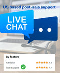 Live chat support with ratings shown on laptop screen, headset on desk. WiFi Door Alarm For Freezer And Refrigerator With Text Alerts And App