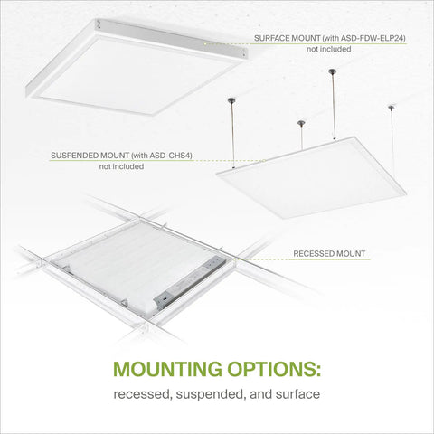 Mounting options for 2x2 LED Flat Panel Light 25W Dimmable Backlit Ceiling Panel For Office 3500K To 5000K Adjustable DLC Listed
