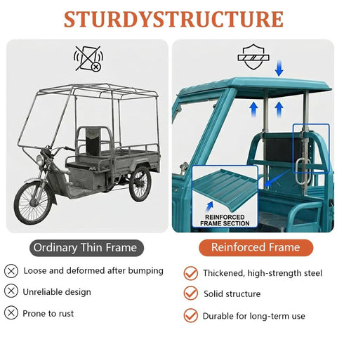 All Weather Cargo Tricycle Canopy With Windshield Heavy Duty 3 Wheel Trike Cover For Rain Sun Snow Rugged Red Trike Shield Weatherproof Ride Guard With Built In Wiper For Clear Visibility, reinforced frame