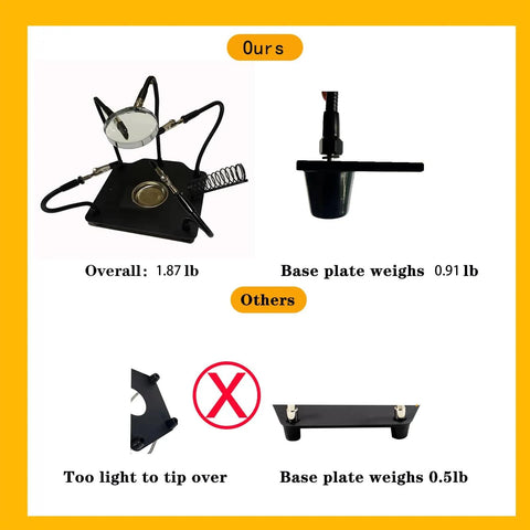 Comparison of Pro Grade Soldering Helping Hands With Magnifying Glass And Four Flexible Arms Third Hand Stand against lighter version
