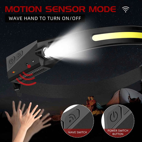 Demonstration of Go-To Rechargeable Headlamp Flashlight 3-Pack With 230 Degree Wide Beam And Motion Sensor in motion-sensor mode