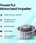 Powerful motorized impeller of the Salon Pure Air Fume Extraction System With 3 Stage Filter For Hair Pros And Workshops, Black SPA-H