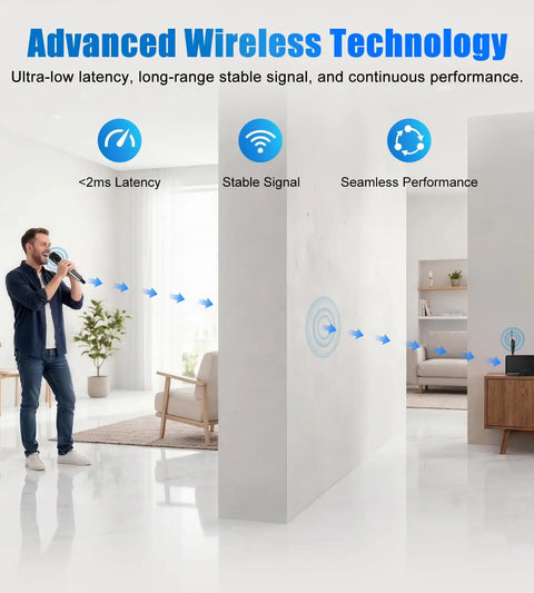 Illustration of Ultra Long Range Wireless Microphone System With 262Ft Stable Transmission And 40Hour Battery in home use scene
