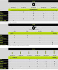 Size, hardness, and profile chart for Hydrogen 125mm Inline Skate Wheels 85A For Adults Dope Durability White Wheels Smooth Cushioned Ride