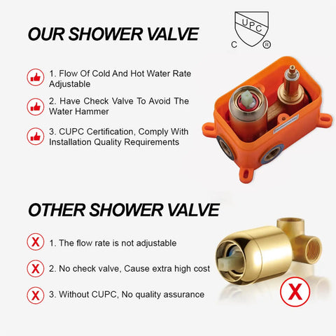 Comparison of wall mounted shower faucet set with handheld shower in brushed gold vs other valve, highlighting features.