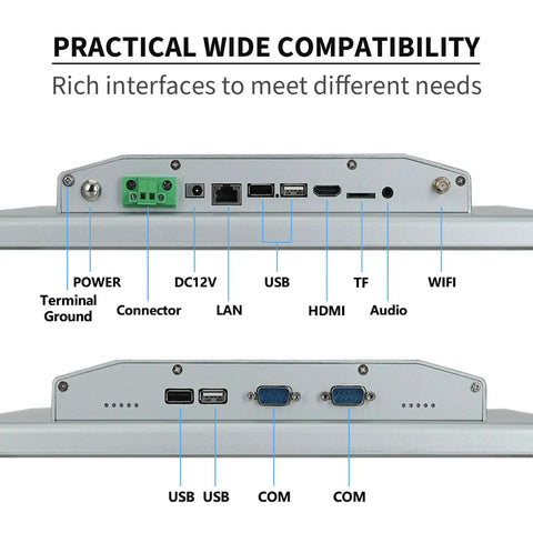 Rugged 15.6 Inch Android 11 Industrial Embedded Interactive Touchscreen Monitor back ports and connections for versatile use.