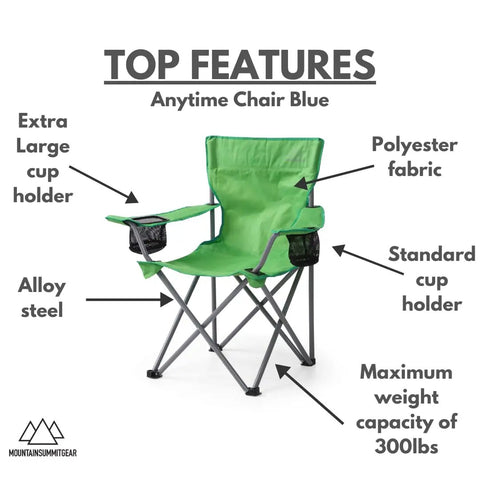 Anytime Chair For Camping And Outdoors, Foldable And Portable Outdoor Folding Chair With Carry Bag, Durable Fabric And Strong Frame, Two Mesh Cup Holders Plus Extra Large Cup Holder