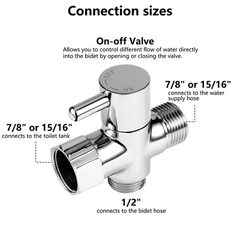 Diagram of Three Way Brass Bidet T Adapter With Shut Off Valve For Toilet Supply Line, Leakproof 7/8 By 7/8 By 1/2 Inch Tee Connector.