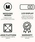 Infographic showing features of Pro Grade Jewelry Scale 1000G X 0.1G Readout including weighing modes, LCD display, platform, and warranty.