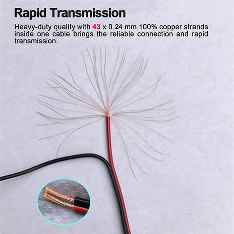 Heavy Duty 14 Gauge Power Extension Cable With Anderson Powerpole To Cigarette Lighter Plug For Generators Solar Panels And Backup Batteries No Sweat Hookup Beefy Copper Wire showing 43 x 0.24 mm copper strands.