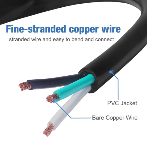 Close-up of Heavy Duty 6 Foot 12 Gauge 3 Prong Power Cord Replacement For Home Appliances showing fine-stranded copper wire.