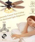 Woman using Ceiling Fan Remote Control Kit With 3 Speed Settings And Dimmer, Universal Receiver Compatible With Most Ceiling Fans