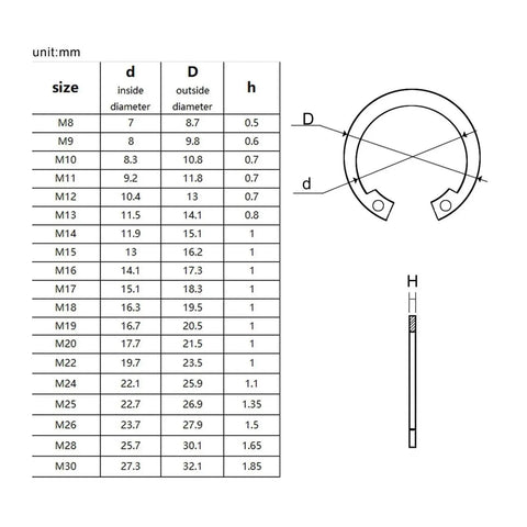 Size chart and diagram for All In One M8 M24 Internal Circlip Snap Ring Kit Set C Type Retaining Clips Black 304 Stainless Steel