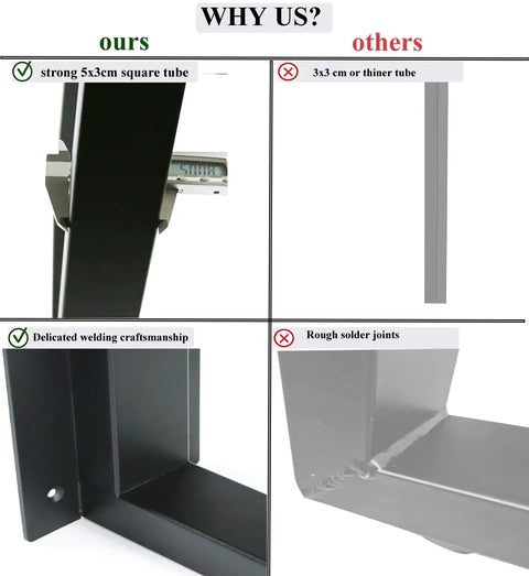 Comparison showing Heavy Duty 28 Inch Metal Table Legs and competitor with focus on material thickness and welding quality.
