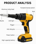 Smooth Operator Cordless Pop Rivet Gun With Brushless Motor Works With 20 Volt Batteries Includes Aluminum Rivets 1 8 5 32 3 16 Inch No Sweat Heavy Duty Pro Tool with aluminum alloy head and LED light.