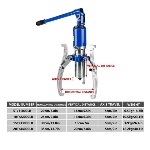 Heavy Duty Hydraulic Bearing Puller, 20 Ton Portable Gear Puller Kit Featuring Two Or Three Jaws, Forged Steel Wheel Bearing Separator Tool built for easy extraction with dimensions chart.