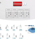Control settings for Dope 2x2 Foot LED Flat Panel Light 30W 5000K Dimmable 1 To 10V Drop Ceiling Fixture, sensitivity chart