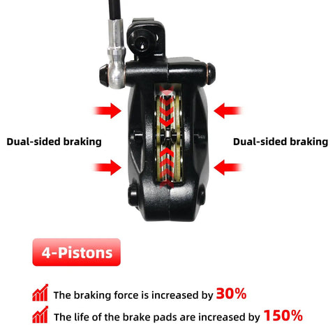 Close-up of Hydraulic Disc Brake Set For E Bike, 4 Piston 2 Pin, showing dual-sided braking and piston system.