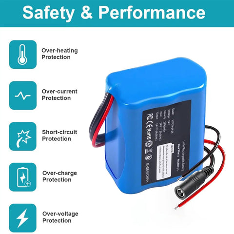 24V 2600mAh Lithium Battery Pack With Charger And Bare Leads For DIY Projects, blue battery with safety features listed