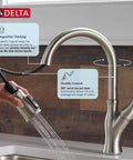 Close-up of Modern Single Handle Kitchen Sink Faucet With Smooth As Silk Pull Down Sprayer In Grime Resistant Brushed Nickel, showcasing flexible control.