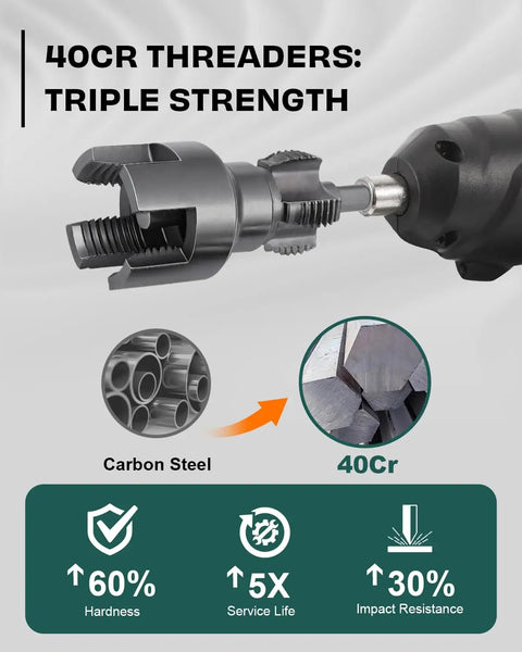 Vorhixa 2Pcs Pipe Threading Tool For Electric Drill with 40Cr threader design showcasing strength and carbon steel quality.