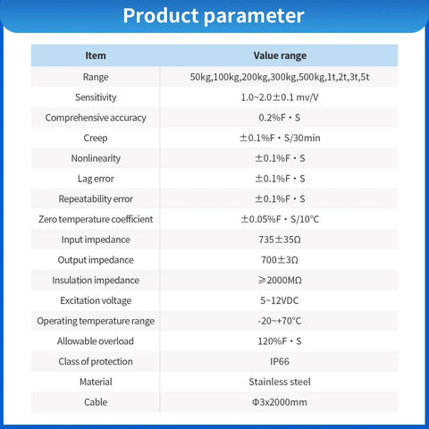 Product parameter chart for Compact Ring Load Cell Sensor For Small Space Testing Tension And Compression With 0.2 Percent Accuracy Alloy Steel Build And Cable For Precise Force Weight And Pressure Readings 0 To 200 KG