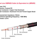 Diagram of KMR 400 UHF Coax Cable 50 Foot PL 259 UHF Male Jumper for HAM CB radios, detailing inner copper conductor and shielding.