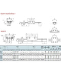 Smash Your CNC Game With MGN12C Linear Guide Rail Kit 350mm Long Precision Way Slide Block For XYZ Axis Smooth Low Friction Motion diagram