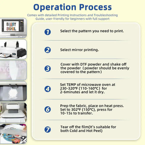 Operation process for DTF Transfer Film Paper Set 100 Sheets A4 Double Sided Thick Clear Pretreat Sheets PET Heat Transfer Paper For Inkjet And DTG Printers Direct Print On T Shirts And Textiles For All Fabrics And Colors features step-by-step instructions and images of equipment.