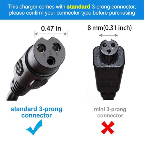 24V 1500mA Electric Scooter Charger For Razor E100 E200 E300 E500 PR200 MX350 Pocket Mod Dirt Bike Sports Mod And Dirt Quad Replacement Battery Charger With Three Prong Inline Female Connector For Fast Home Charging showing standard and mini 3-prong connector comparison.
