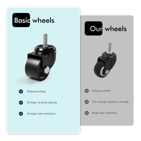 Comparison of Heavy Duty Swivel Caster Wheels Set Of 4 Low Profile 2 Inch Casters with standard wheels highlighting durability.