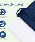 Close-up of navy blue outdoor chair cushion covers showing removable, knitted fabric; includes icons for easy cleaning and machine washable.
