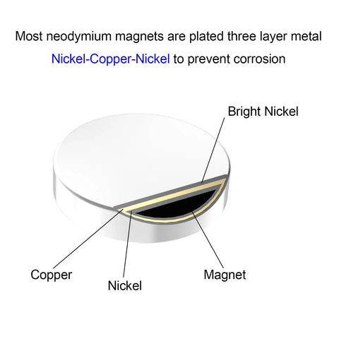 12 Pack N52 Neodymium Round Magnets, 1/2 Inch By 1/2 Inch Cylinders, Anti Corrosion Coated, Ultra Strong Rare Earth Magnets For Lifting, Holding And Fastening, Universal Magnetic Holder Tool